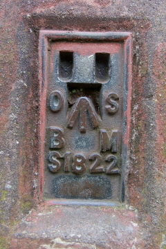 Gills Lap - flush bracket